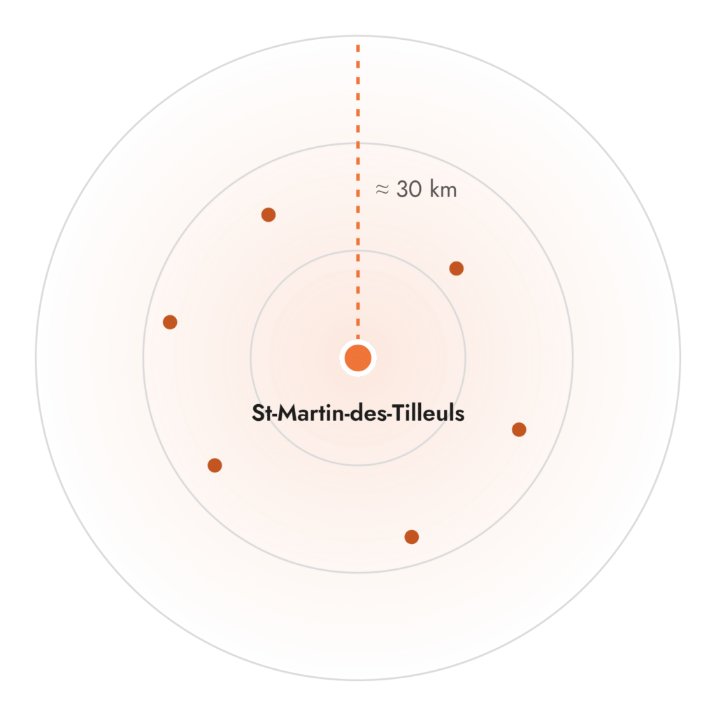 Schéma de la zone d'intervention et arc couverture autour de la ommune de Saint-Martin-des-Tilleuls.
