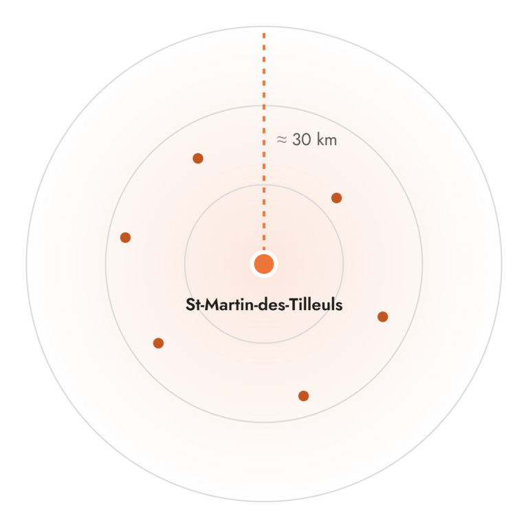 Schéma de la zone d'intervention et arc couverture autour de la ommune de Saint-Martin-des-Tilleuls.
